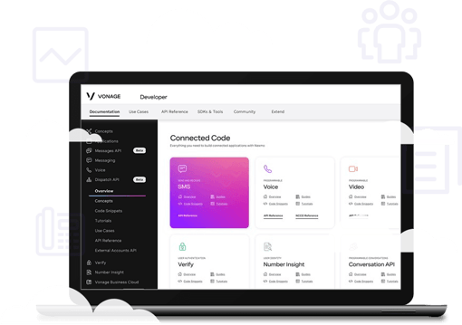 Communications APIs dashboard