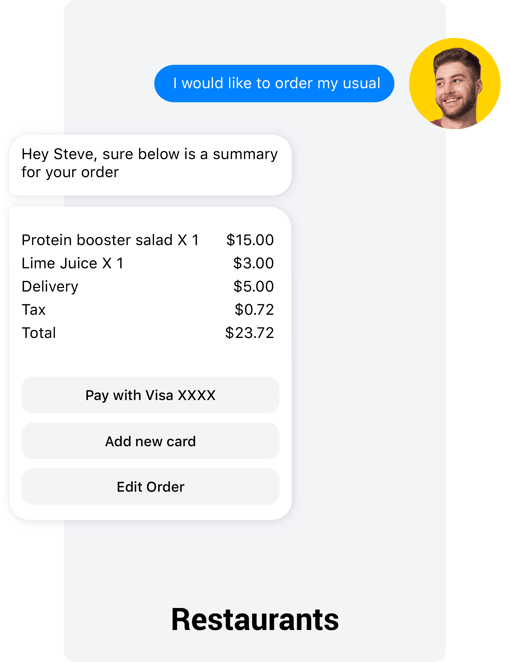 Personalized menus Image of menu personalization over chat