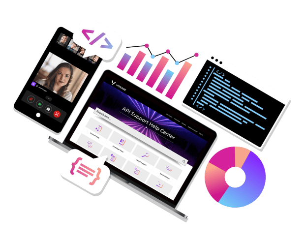 API Valued Added Services Imagery showcasing different elements on both desktop and mobile