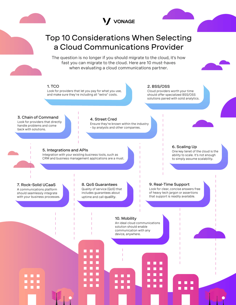 A list of 10 important factors before deciding who to partner with for cloud communications