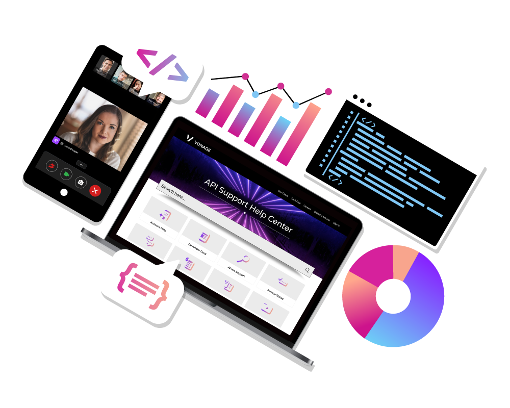 API Valued Added Services Imagery showcasing different elements on both desktop and mobile
