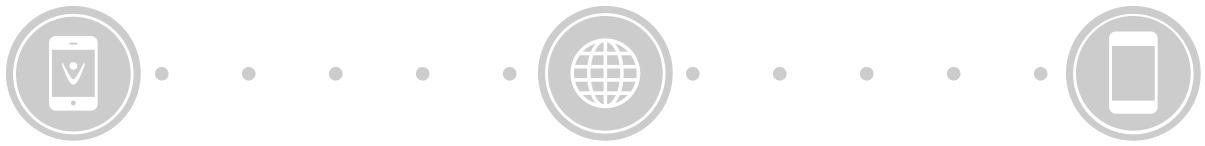 How does VoIP work How does VoIP work