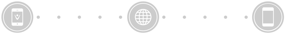 How does VoIP work How does VoIP work