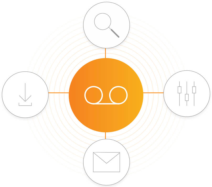 Need to record calls? Need to record calls?